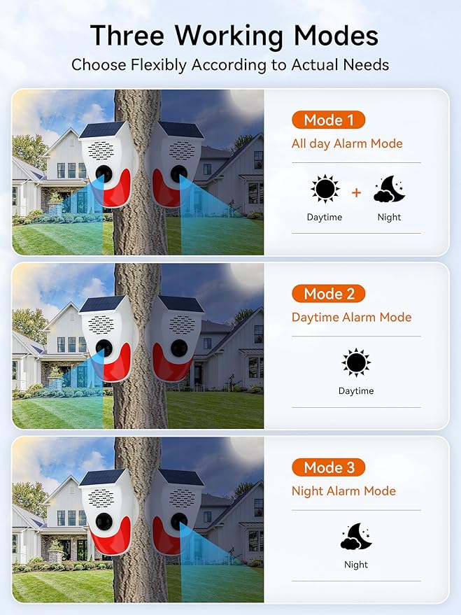 PILSAMAS Solar Motion Sensor Alarm with Custom Voice Upload - 120dB Loud Noise Maker & Strobe Lights, Remote Control, IP65 Waterproof for Deer/Bear Deterrent, Chicken Coop Security, Pool Safety Alerts