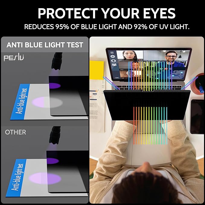 Peslv Magnetic 360° Privacy Screen for Macbook Pro 13 Inch (2016-2022, M1, M2), Removable Matte Anti Glare Blue Light Protector 4 Way Private Security Filter for 13.3" Mac Laptop Computer