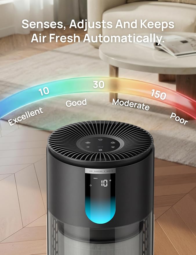 DREO Air Purifier for Home, Up to 1176 ft², HEPA Air Cleaner for Large Rooms & Bedrooms, Pets, Smoke, Dust, Pollen & Odors, PM2.5 Monitor, Auto, Turbo & Quiet Sleep Mode, 4 Speeds, DR-HAP009(Dreo 539)