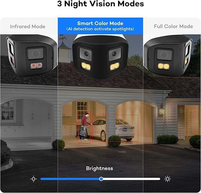 ONWOTE 180° Dual-Lens 4K 8MP PoE IP Security Camera, 2 Way Audio, AI Human Vehicle Detection Trigger Color Night Vision, Indoor/Outdoor, Commercial Wired Camera for Business, Add-on to PoE NVR System