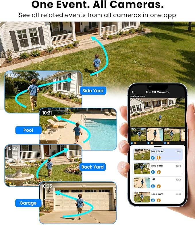 Solar Home Security Camera System, UCOCARE 4K/8MP Security Cameras Wireless Outdoor Kit with Station, 300m Wifi Coverage, No Subscription, 64GB Local Storage, 360° Tracking, 2.4 & 5GHz WiFi, 4-Cam Kit
