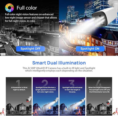 VIKYLILN 5MP Full Color PoE IP Varifocal Bullet Camera Outdoor,5xOptical Zoom IP Camera 2.7~13.5mm Motorized Lens,Smart Dual Light, 2- Way Audio,SD256GB,AI Human/Vehicle Detection