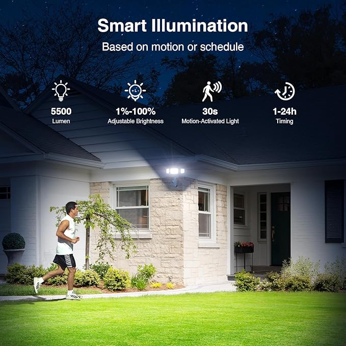 Onforu Dual Lens Floodlight Camera Outdoor 5500LM, 4MP 360°View Auto Tracking Smart Security Flood Light Surveillance Camera Wired, Motion Detection Flood Lighting Dual Cam, Night Vision, 2-Way Audio