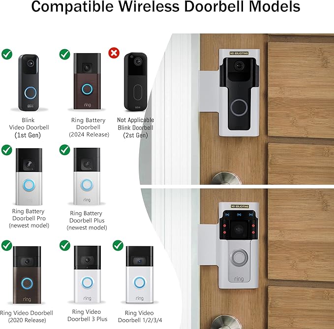 Homalor Anti Theft Ring Doorbell Mount: White Ring Doorbell Door Mount Blink Camera Holder - Metal, No Drill Required