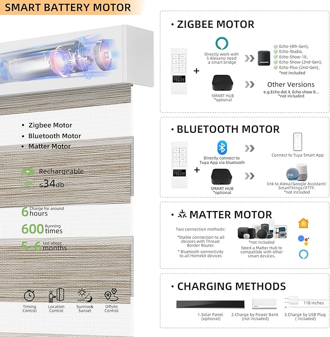 ACMEART Motorized Zebra Blinds,Smart APP & Remote Control 95% Blackout Shades,Compatible with Alexa,Custom Size Electric Window Blinds for Bedroom/Home/Office (Classical Sandstone)