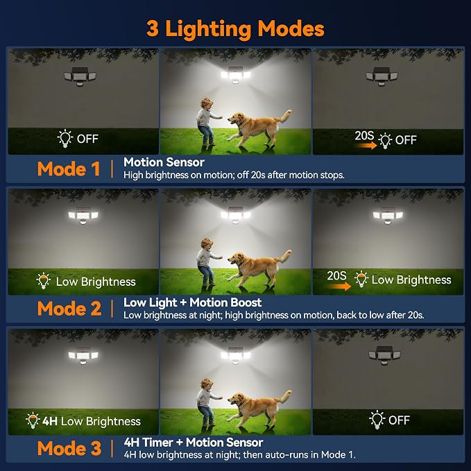 Solar Lights Outdoor, 3500LM 168 LED Motion Sensor Solar Flood Lights, 3 Heads 300° Wide Angle, 3 Modes IP65 Waterproof Solar Security Lights for Yard Garden Patio, 4 Pack (Brown)