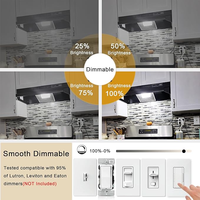 2.5 in E17 Intermediate Base LED Filament Bulb 360 Lumens, 5000K Daylight White Dimmable Appliance Bulb AC 120V, UL Certified T8 Microwave Light Bulbs Under Hood for Refrigerator Stove 6Pack
