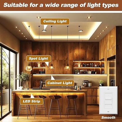 288W Dimmable LED Driver 24V with Junction Box,Triac ELV/MLV LED Transformer Compatible with Lutron&Leviton Switches,Dimmable Power Supply for Indoor/Outdoor Lights,UL&FCC-Listed