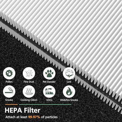 4 Pack Mini Max Replacement Filter Compatible with Blueair Blue Pure Mini Max Air Purifiers, Blue Pure FMINI Filter HEPA & Activated Carbon Air Filt-er Fits for Blue Pure Mini Max