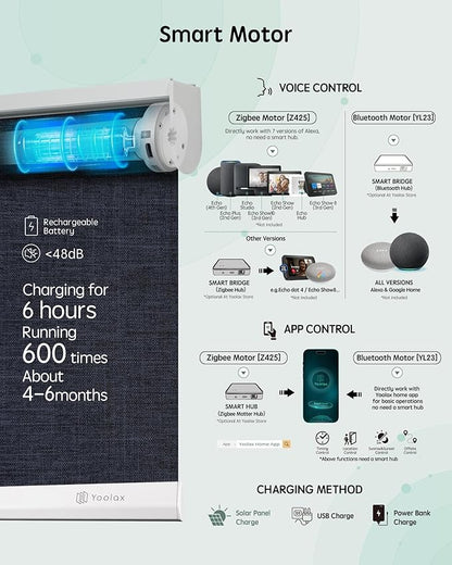 Yoolax Motorized Blinds with Remote, 100% Blackout Smart Roller Shades Work with Alexa, Google, Apple Homekit, Custom Automatic Shades with Voice Control for Bedroom Office (Fabric Navy Blue)