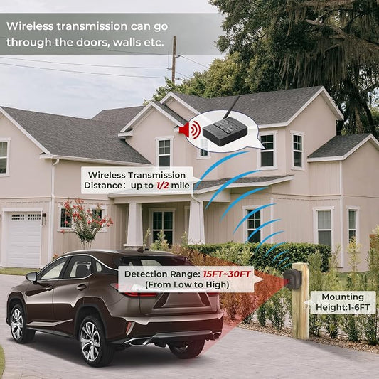 1/2 Mile Hosmart Driveway Alarm Wireless Outdoor Motion Sensor System | Driveway Sensor Alert System Weatherproof Security Sensor & Detector Protect Outdoor/Indoor Property