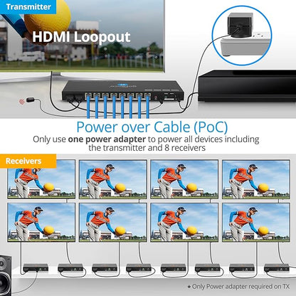 gofanco 4K60Hz 1x8 HDMI Extender Splitter Over CAT6/7 Ethernet Cable – Up to 197ft at 4K 60Hz/295ft at 1080p, HDR, HDCP 2.2, Dual IR, PoC, EDID, Loopout, 5.1-ch Audio, Audio Extraction (HD20Ext-8Pv2)