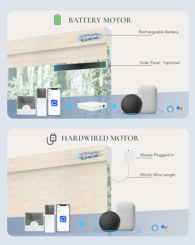 Motorized Blinds Compatible with Alexa Google 100% Blackout Smart Blind Automatic Window Roller Shades Remote Control Custom Size Jacquard Beige