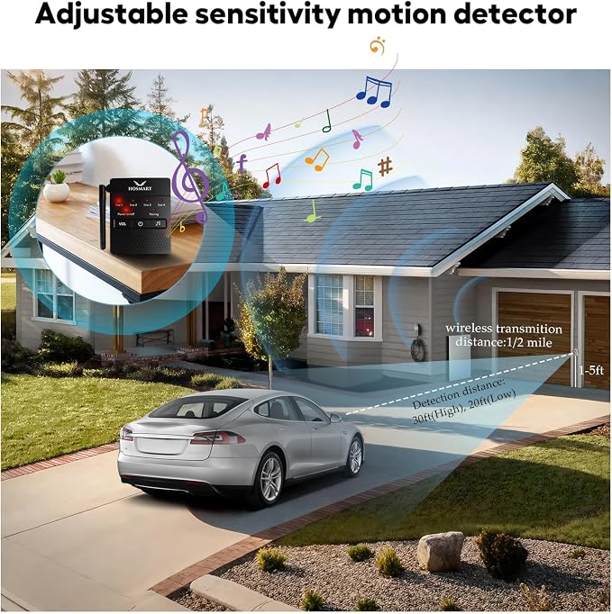 1/2 Mile Hosmart Driveway Alarm Wireless Outdoor Motion Sensor System | Driveway Sensor Alert System Weatherproof Security Sensor & Detector Protect Outdoor/Indoor Property