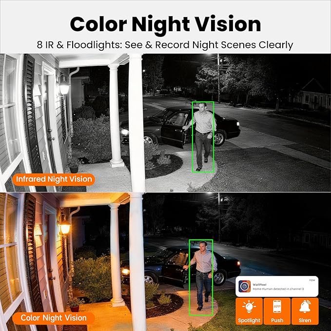 Dual Lens Wireless Home Security System Outdoor, Solar-Powered, 4PCS 2-in-1 Cameras, 10CH 4K NVR, 500GB HDD, 2.4/5GHz WiFi 6, AI Tracking, 360° PTZ, Color Night Vision, IP66, No Monthly Fee