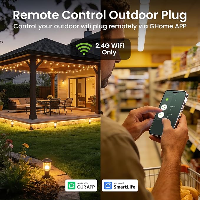 GHome Smart Outdoor Smart Plug, Smart Home Wi-Fi Outlet with 2 Sockets, IP64-Rated with Weather-Resistant Covers, Works with Alexa, Google Home & SmartThings, No Hub Required