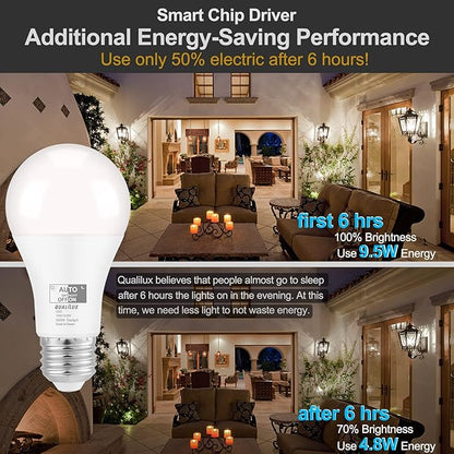 Qualilux Dusk to Dawn LED Light Bulbs Outdoor, Automatic On/Off, 60W Equivalent, Daylight 5000K, Energy Efficient 9.5W, 850 Lumen, A19, E26 Base, 4-Pack, HQ-H012