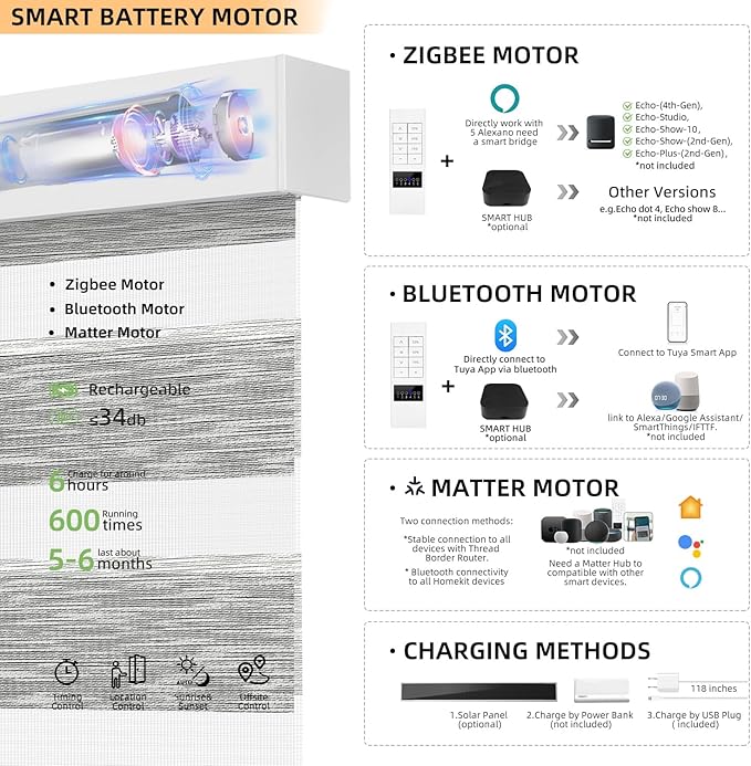 ACMEART Motorized Zebra Blinds,Smart APP & Remote Control 100% Blackout Shades,Compatible with Alexa,Custom Size Electric Window Blinds for Bedroom/Home/Office (Charcoal Grey)