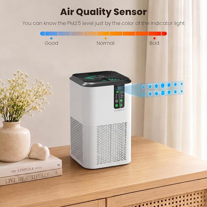 Air Purifiers for Home Large Room Up to 1750ft², Auto Air Quality Monitor