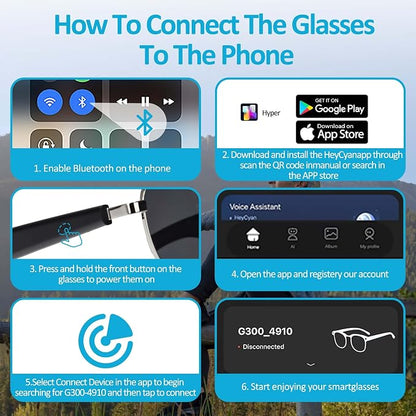 Smart Audio Glasses, Open Ear Bluetooth Sunglasses with Anti-Blue Light and UV Protection Lenses, Wireless Hands-Free Calling and Music for Driving, Business and Daily Wear