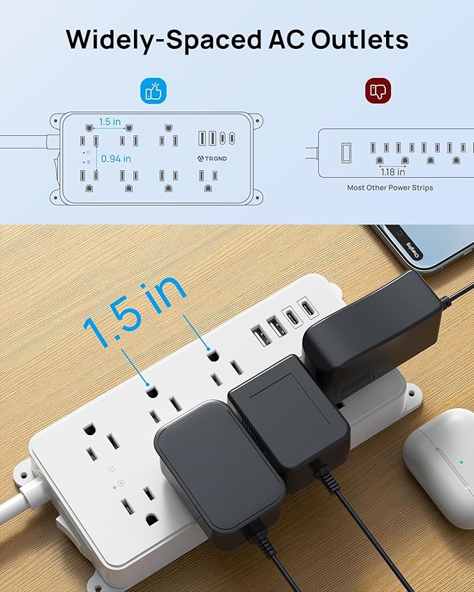 TROND Surge Protector Power Strip 10ft, ETL Listed, Flat Plug Long Extension Cord with 2 USB A and 2 USB C, 7 Widely-Spaced Outlets, Wall Mountable, 1700 Joules, White