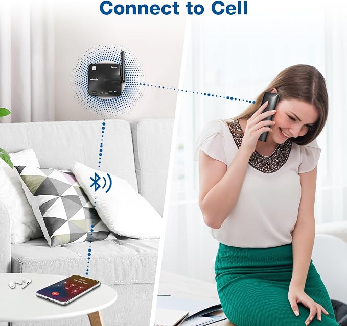 VTech LS6331-2 Expandable Cordless Phone 2 Handsets with DECT 6.0 Desk/Wall Mountable Transmitter, Bluetooth Connect-to-Cell, Full Duplex Handset Speakerphone, Landline Phone with Smart Call Blocker