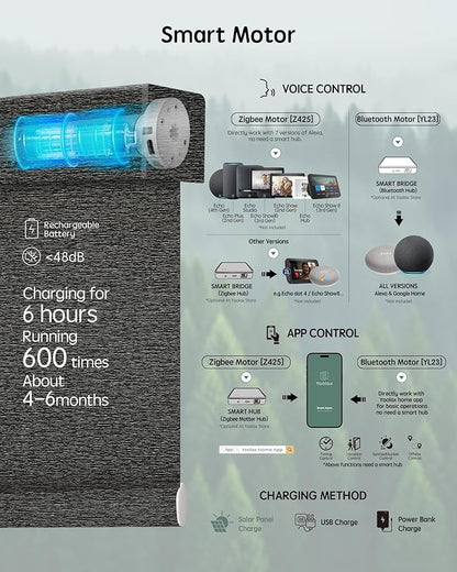 Yoolax Motorized Blinds with Remote, Designer Smart Blinds Work with Alexa, Google, Apple Homekit, 100% Blackout Motorized Shades Custom Electric Shades Voice Control (V-Shimmer Horizontal Black)