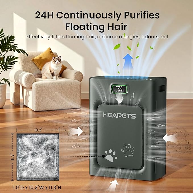 Pet Air Purifier for Home Large Room 2500 sq ft,H13 HEPA Washable Double-Sided Filter,Air Cleaner for Pet Hair Dander Odor Allergies Pollutant Smoke Dust,PM2.5 Air Quality Monitor,Auto Mode,P358 Black