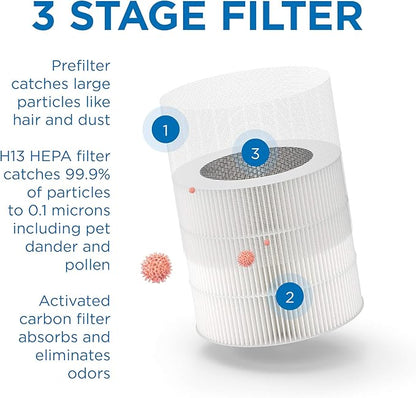 Medify MA-14 Genuine Replacement Filter for Allergens, Smoke, Wildfires, Dust, Odors, Pollen, Pet Dander | 3 in 1 with Pre-filter, True HEPA H13 and Activated Carbon for 99.9% Removal | 1-Pack