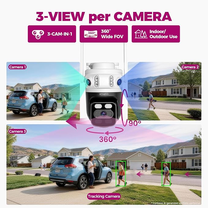 XMARTO 2-Pack 6MP Tri-Lens WiFi Security Camera