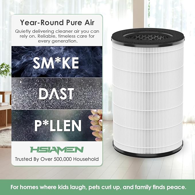 AP-T45 AP-T40FL Replacement Filter Compatible with 1461901 HoMedics Air Purifier Filter Replacement for AP-T45 TotalClean 5 in 1 Model AP-T40 AP-T40WT AP-T40WTAR AP-T45WT H13 True HEPA, 2-Pack