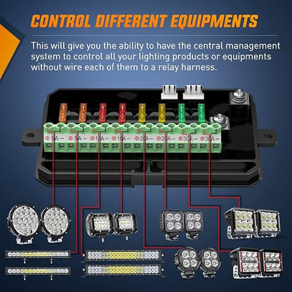 Nilight 8 Gang Switch Panel System Circuit Control Relay System Fuse Wiring Harness Automatic Dimmable ON Off LED Switch Pod for 12V Cars Trucks Campers SUV, 2 Years Warranty,Blue