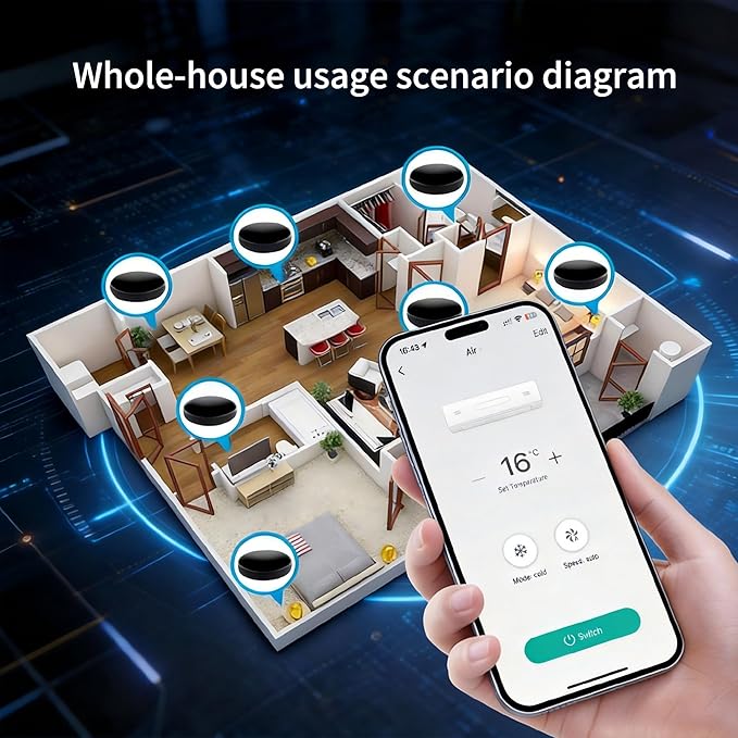 WiFi IR Blaster, Remote Control Hub for Home Automation, Infrared Universal Remote for TV AC AUD STB, Compatible With Alexa & Google Assistant