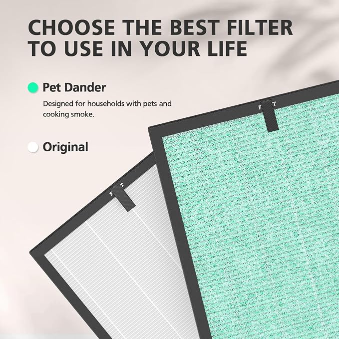 MR5866 Replacement Filter for MORENTO & FLANUR MR5866 Air Purifier, Green