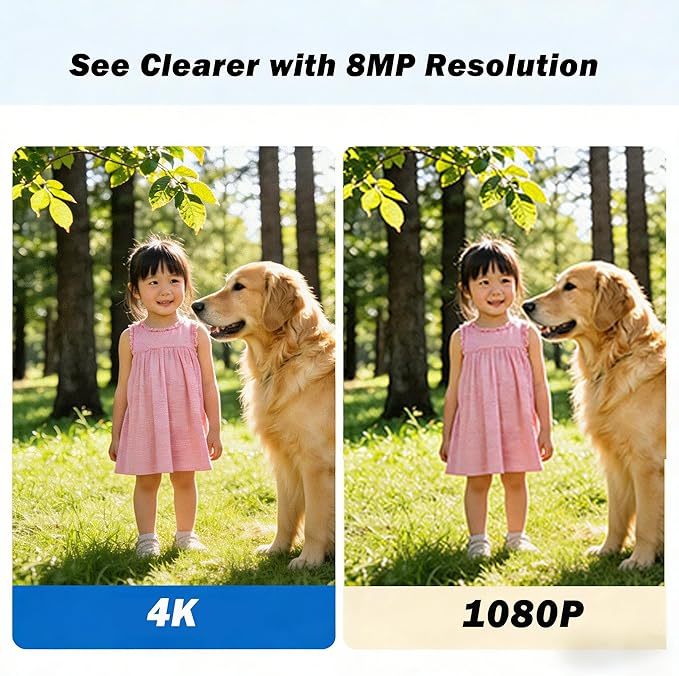 4K 8MP Analog Dome TVI CVI AHD 4 in 1 BNC Security Camera, Full Color Night Vision with 65ft IR Distance, 2.8mm 105° Wide Viewing Angle, Outdoor, Full Metal Housing, ONLY Compatible with 8MP DVR