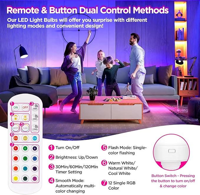 Yochoice 2-Pack E12 Rechargeable Battery Operated Light Bulb with Remote, Dimmable LED Bulb with 15 Colors Selectable & 3 Timer, Wireless Detachable Puck Light Bulb for Wall Sconce, Non-Hardwired
