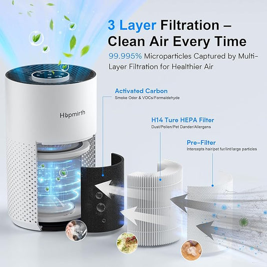 Upgraded Air Purifiers for Bedroom & Home with H14 True HEPA Filter, Covers Up to 1280ft², 360° Air Intake, Quiet Pet Air Purifier, Fragrance & Timer,Removes Smoke, Pet Dander & Pollen,White