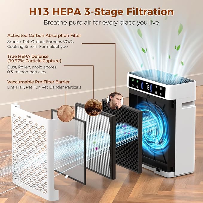 Air Purifiers for Home Large Room up to 3000sq.ft, PRASKY HEPA Air Purifier & with Activated Carbon for Office, Bedroom, Dorm Room, Kitchen