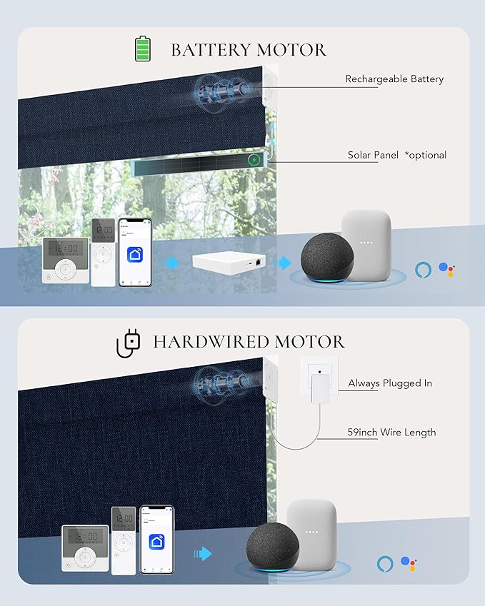Motorized Blinds Compatible with Alexa Google 100% Blackout Smart Blind Automatic Window Roller Shades Remote Control Custom Size Double-Sided Fabric Blue