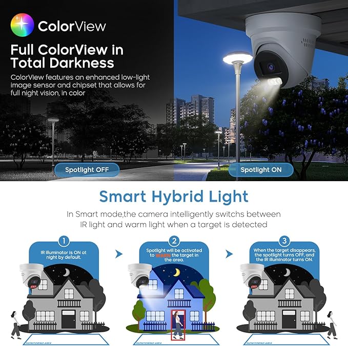 4K 8MP Color View Turret PoE IP Camera Outdoor with Smart Hybrid Light, Strobe Light & Audible Warning, AI VCA, Human/Vehicle Detection, 4K-25fps, 1/1.8" Sensor, F1.0 Aperture, 2-Way Audio, 130 dB WDR