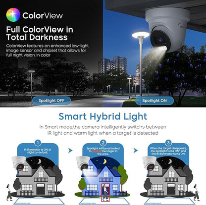 4K 8MP Color View Turret PoE IP Camera Outdoor with Smart Hybrid Light, Strobe Light & Audible Warning, AI VCA, Human/Vehicle Detection, 4K-25fps, 1/1.8" Sensor, F1.0 Aperture, 2-Way Audio, 130 dB WDR