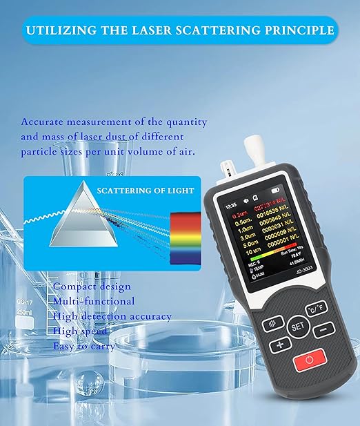 Air Quality Pollution Monitor, 0.3Μm to 10Μm Pm2.5 Dust Particle Counter Data Logger, Air Quality Tester for Indoor and Outdoor, Handheld Professional Pollution Meter, Dust Partic