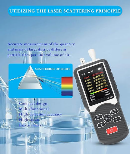 Air Quality Pollution Monitor, 0.3Μm to 10Μm Pm2.5 Dust Particle Counter Data Logger, Air Quality Tester for Indoor and Outdoor, Handheld Professional Pollution Meter, Dust Partic