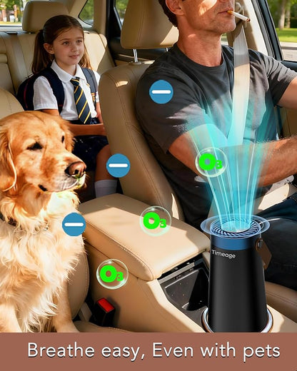 Ozone Generator for Car -Clean Smoke Odor from Car, Foul Smell from Bathroom; Plus Ionic Air Purifier for Home to Purify Dust, Pollen- Portable Deodorizer, Office, Pet Room Sky Blue