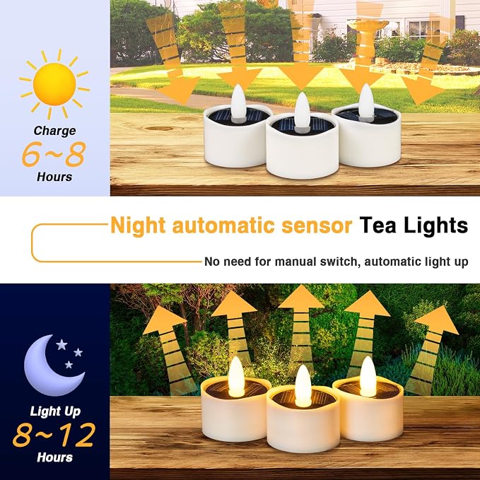 HL Solar Tea Lights, 12PCS Outdoor Waterproof Flameless Candles, Dusk to Dawn Rechargeable Battery LED Tea Lights for Lantern, Garden, Camping, Home Decor (Warm White, 1.5''x1.61'')
