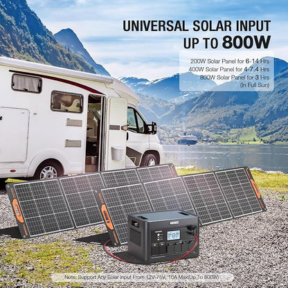 Portable Power Station 2400W, 1843.2Wh LiFePO4 UPS Home Battery Backup