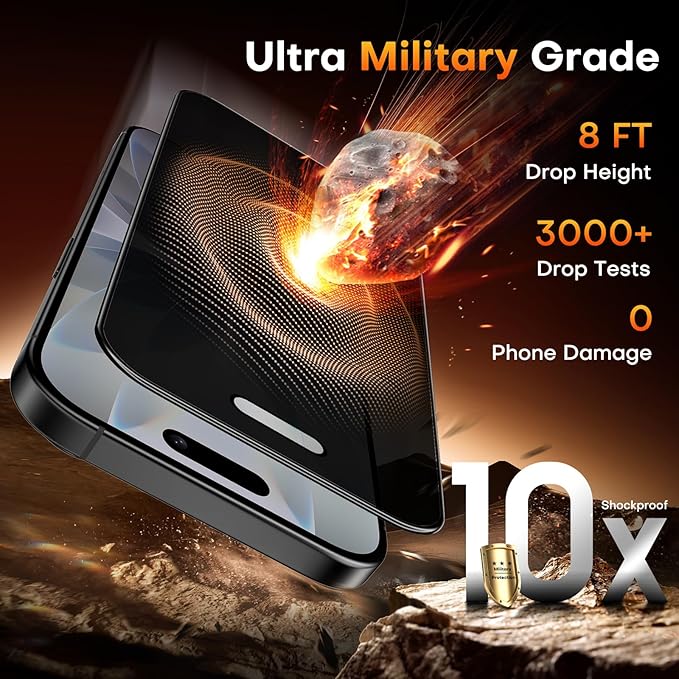 TOCOL Privacy Screen Protector for 17/16 Pro 6.3 inch 9H Hardness Military Grade Shatterproof HD Tempered Glass for Full Coverage Easy Installation 2 Pack
