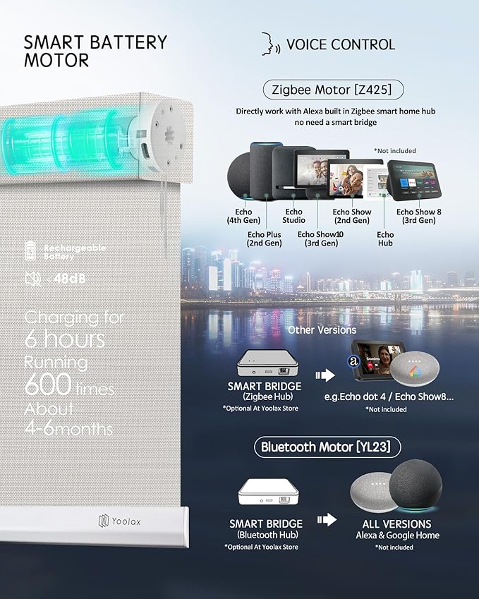 Yoolax Motorized Solar Shades Light Filtering Motorized Blinds with Remote Smart Blinds Work with Alexa, Google, Flame Retardant Roller Shades for Windows, Customized (5% Openness Textured Gray)