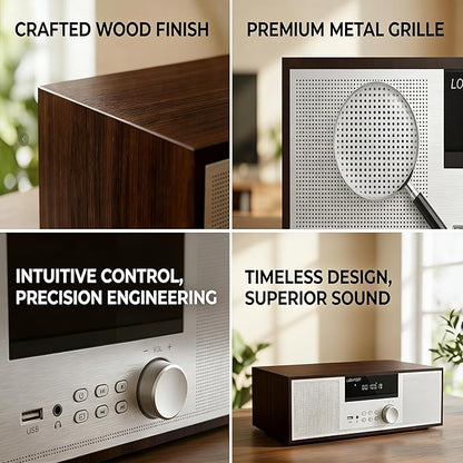 LONPOO Stereo Shelf System for Home, Vintage CD Player 40W RMS Micro Mini System with Remote Control, Bluetooth, FM Radio, USB MP3 Playback & Aux-in,Silver