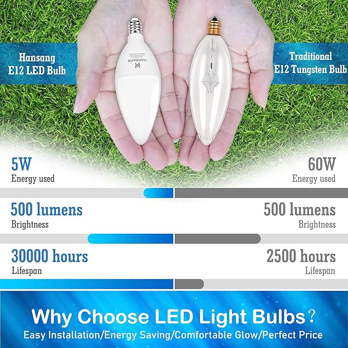 E12 LED Bulb Candelabra Base, Type B LED Bulb 50 Watt Equivalen 5000k Daylight B11 Small Base, Chandelier Ceiling Fan LED Light Bulbs 500 Lumens No-Dimmable Pack of 12